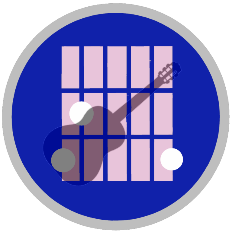 Guitalele Chord Fonts Create Chord Charts ADGCEA Chordette