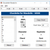 Chordette for Mandolin chords screenshot - available with Mandolin chord fonts for Mac and Windows.