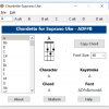Chordette for Soprano Uke chords screenshot - available with Soprano Ukulele chord fonts for Mac and Windows.